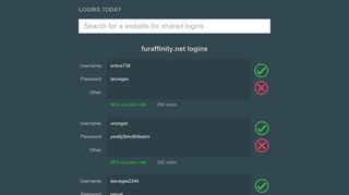 
                            12. FURAFFINITY.NET LOGINS AND PASSWORDS - Logins Today