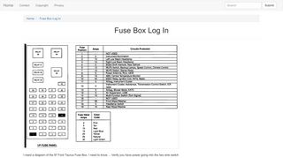 
                            9. Fuse Box Log In | Wiring Library
