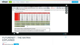 
                            12. FUTURENET - THE MATRIX EXPLAINED on Vimeo