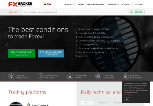 
                            5. FxBroker - Introducer of FxPro