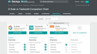 
                            11. G Suite vs Taskworld Comparison Chart of Features | ...