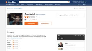 
                            5. GagaMatch Reviews - 35 Reviews of Gagamatch.com | Sitejabber