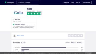 
                            7. Gaia Reviews | Read Customer Service Reviews of gaia.com - Trustpilot