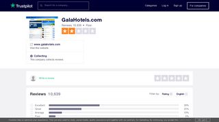 
                            5. GalaHotels.com Reviews | Read Customer Service Reviews of www ...