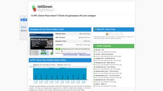 
                            5. Gamepass.nfl.com - Is NFL Game Pass Down Right Now?
