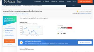 
                            9. Ganapathythevarmatrimony.com Traffic, Demographics and ... - Alexa