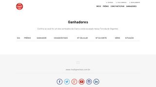 
                            6. Ganhadores - Multi Prêmios - Promoção Multi Prêmios