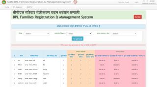 
                            8. ग्राम-पंचायत