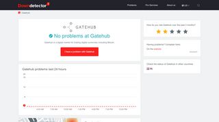 
                            1. Gatehub down? Current problems and outages | Downdetector