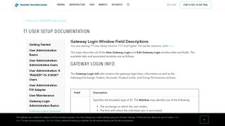 
                            8. Gateway Login Window Field Descriptions – Trading Technologies