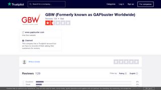 
                            6. GBW (Formerly known as GAPbuster Worldwide) Reviews | Read ...