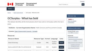 
                            5. GCSurplus - What has Sold - Open Government Portal