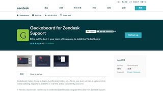 
                            10. Geckoboard for Zendesk Support App Integration with Zendesk Support