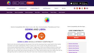 
                            12. Gemini and Libra - Astrology Zodiac Signs
