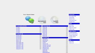 
                            4. Generel Chat - superChat.dk - Flirt, lir eller blot hyggechat