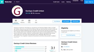 
                            9. Genisys Credit Union Reviews: 25 User Ratings - WalletHub