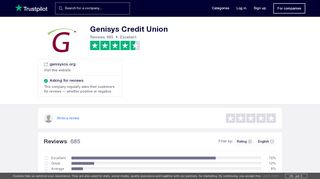
                            13. Genisys Credit Union Reviews | Read Customer Service Reviews of ...