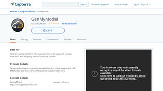 
                            9. GenMyModel Reviews and Pricing - 2019 - Capterra