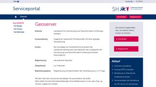 
                            2. Geoserver - Dienst Einstiegsseite - Schleswig-Holstein-Service