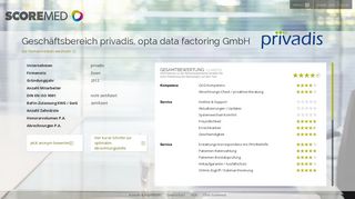 
                            5. Geschäftsbereich privadis, opta data factoring GmbH | Scoremed