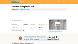 
                            3. Gestiona-03.espublico.com: esPublico Gestiona - Contador Gratis