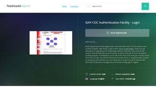 
                            2. Get Isapcocas.ph news - ISAP COC Authentication Facility - Login