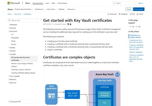 
                            13. Get started with Key Vault certificates | Microsoft Docs
