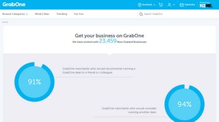 
                            2. Get Your Business on GrabOne