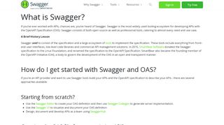
                            3. Getting Started With Swagger | Swagger