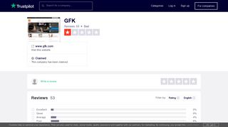
                            13. GFK Reviews | Read Customer Service Reviews of www.gfk.com