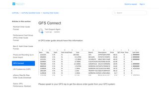 
                            10. GFS Connect – reciProfity
