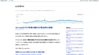 
                            3. 【募集中】GG mediaが依頼するお仕事/求人情報が満載！ - クラウドワークス