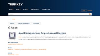 
                            10. Ghost - A publishing platform for professional bloggers | TurnKey GNU ...