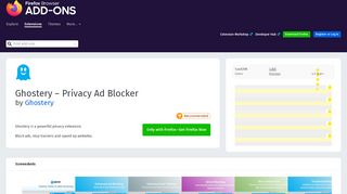 
                            10. Ghostery – Privacy Ad Blocker – Get this Extension for ? Firefox (en-US)