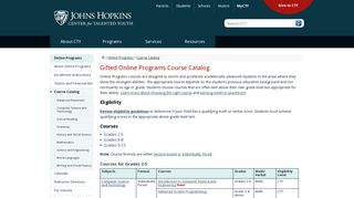 
                            4. Gifted Online Programs Course Catalog | Johns Hopkins Center for ...