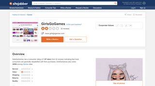 
                            13. GirlsGoGames Reviews - 23 Reviews of Girlsgogames.com ...