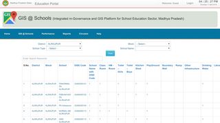 
                            11. GIS @ Schools - Madhya Pradesh State School Education Portal - MP ...