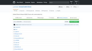 
                            9. GitHub - avivace/breeze2-sddm-theme: Default Plasma Breeze ...