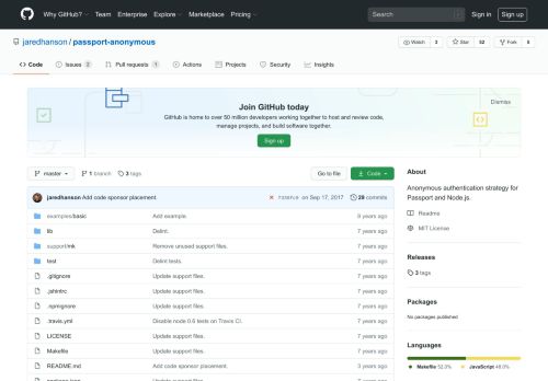 
                            3. GitHub - jaredhanson/passport-anonymous: Anonymous ...