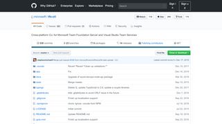 
                            7. GitHub - Microsoft/tfs-cli: Cross-platform CLI for Microsoft Team ...