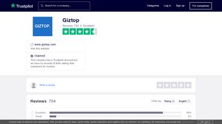 
                            3. Giztop Reviews | Read Customer Service Reviews of www.giztop.com