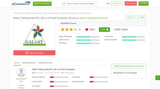 
                            13. Glaze Trading India Pvt. Ltd. is a Fraud Company - MouthShut.com