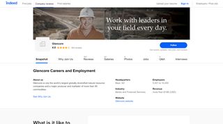
                            6. Glencore Careers and Employment | Indeed.com
