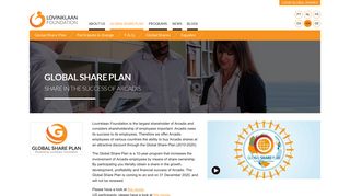 
                            13. Global Share Plan - Lovinklaan