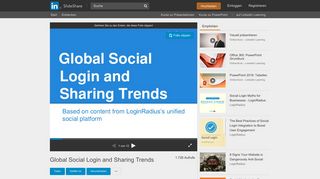 
                            12. Global Social Login and Sharing Trends - SlideShare