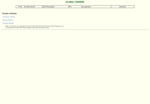 
                            7. Global Tender