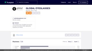 
                            8. globaleyeglasses.com - Trustpilot