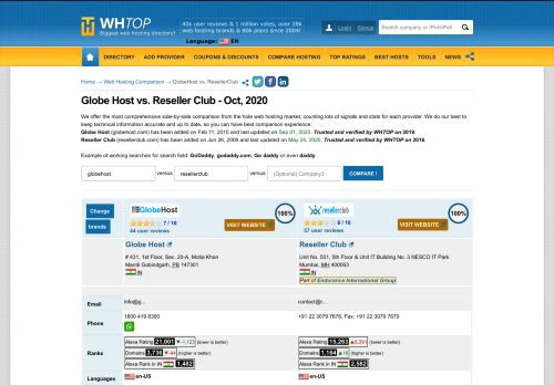 
                            5. GlobeHost vs. ResellerClub 2019 - Compare web hosting companies