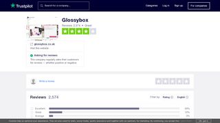 
                            10. Glossybox Reviews | Read Customer Service Reviews of glossybox ...