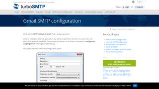 
                            12. Gmail SMTP configuration - smtp mail server - professional SMTP ...